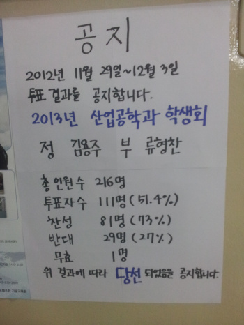 2013학년도 산업공학과 학생회 [투표결과] 대표이미지